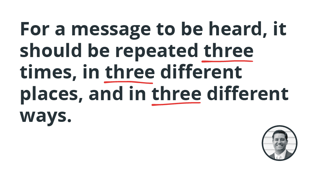 Slide 18: For a message to be heard, it should be repeated three times, in three different places, and in three different ways.
